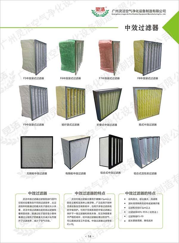空調(diào)機(jī)組的初效過濾器網(wǎng)及中效過濾器能否清洗呢？ 