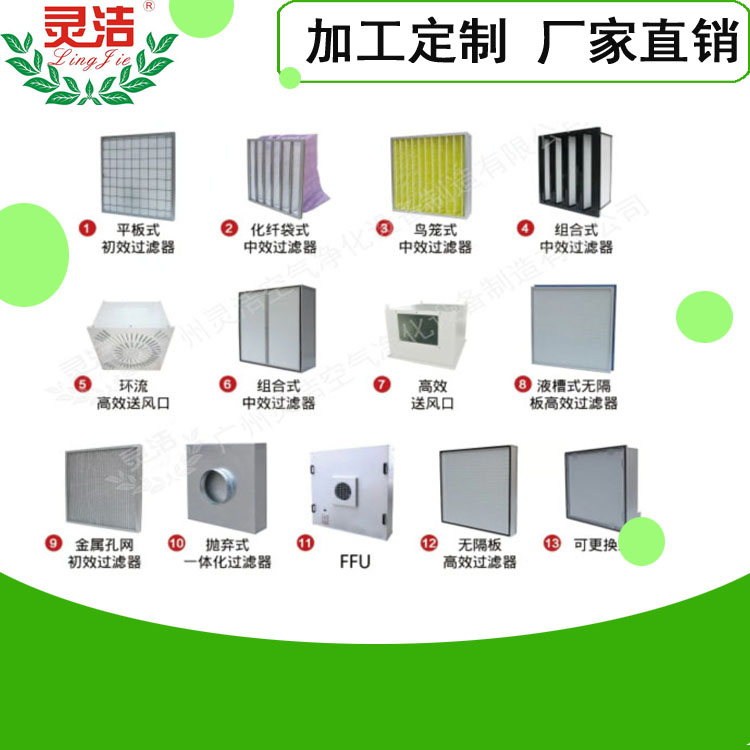 北京大學(xué)人民醫(yī)院初效、中效及高效過濾器采購項目公告