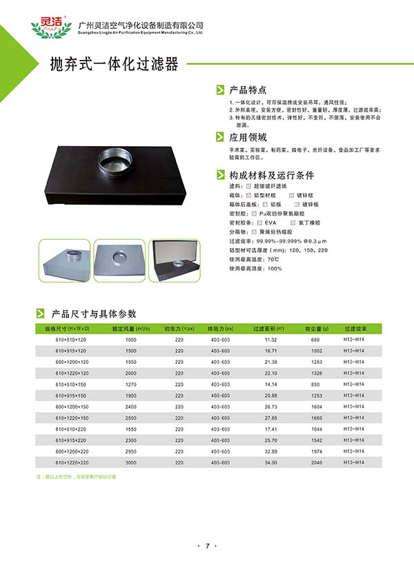 一體式高效送風(fēng)口標(biāo)準(zhǔn)尺寸？哪家好？