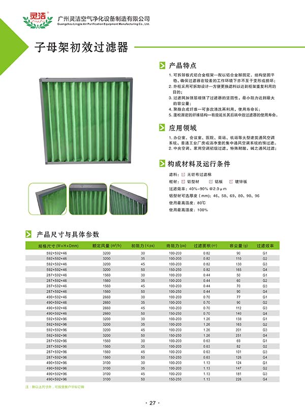 核工業(yè)理化工程研究院采購(gòu)初、高效過(guò)濾組件（20191111）采購(gòu)結(jié)果公告