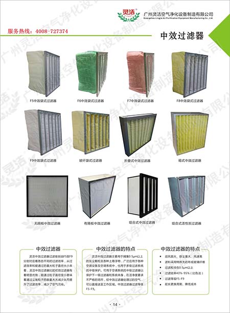 F6袋式中效過濾器-F6中效袋式過濾器 F6袋式中效過濾器-F6中效袋式過濾器